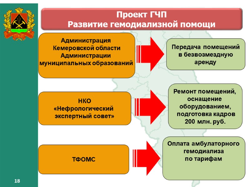 18 18 Проект ГЧП Развитие гемодиализной помощи Оплата амбулаторного гемодиализа по тарифам 18 18 Проект ГЧП Развитие гемодиализной помощи Оплата амбулаторного гемодиализа по тарифам